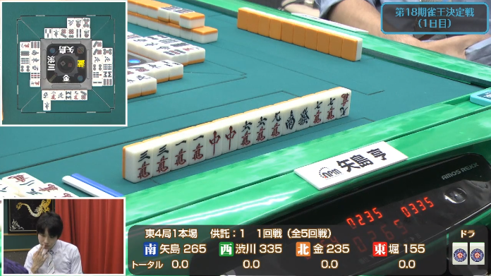 日本プロ麻雀協会 第18期雀王決定戦